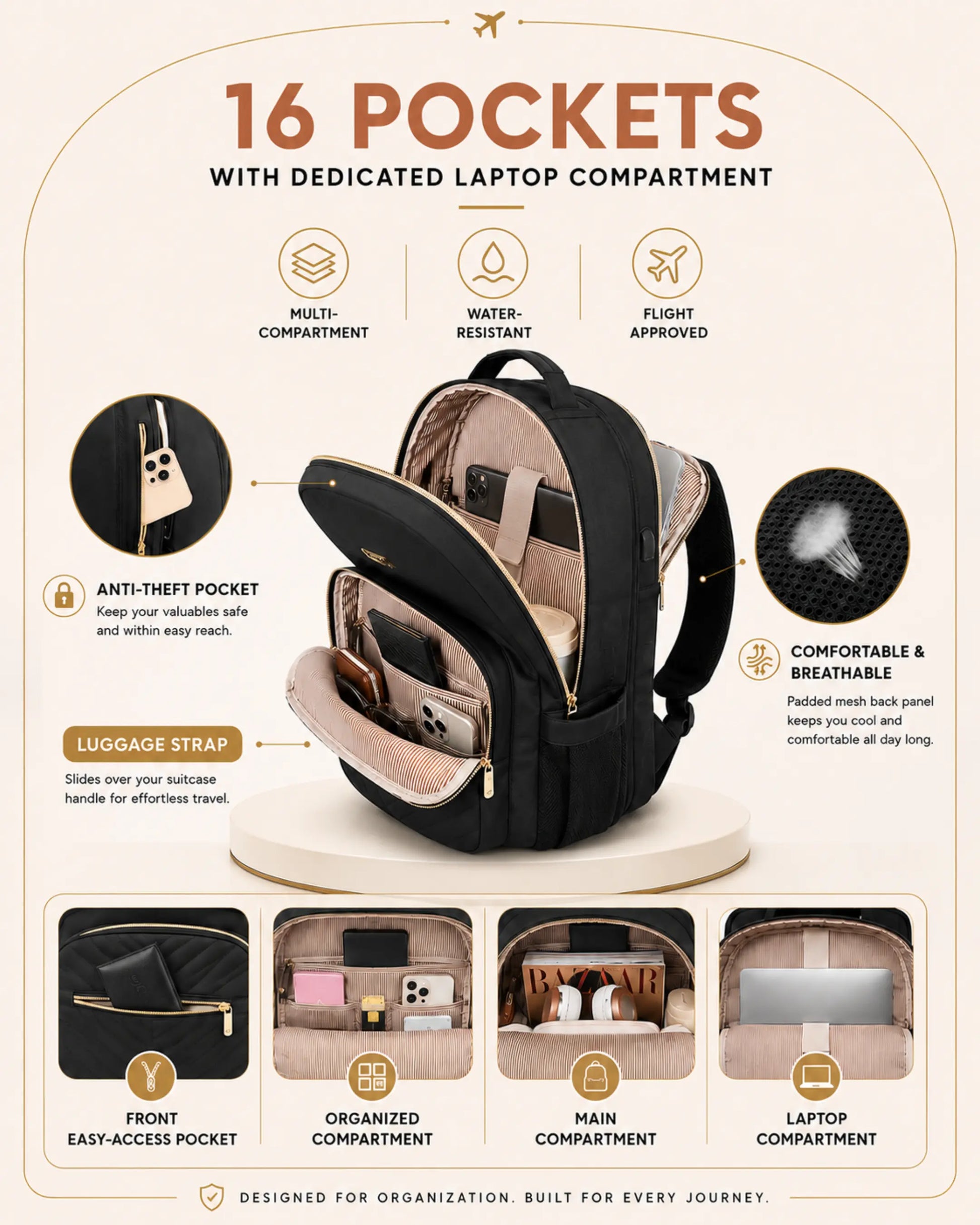 Aria - The Anywhere Backpack