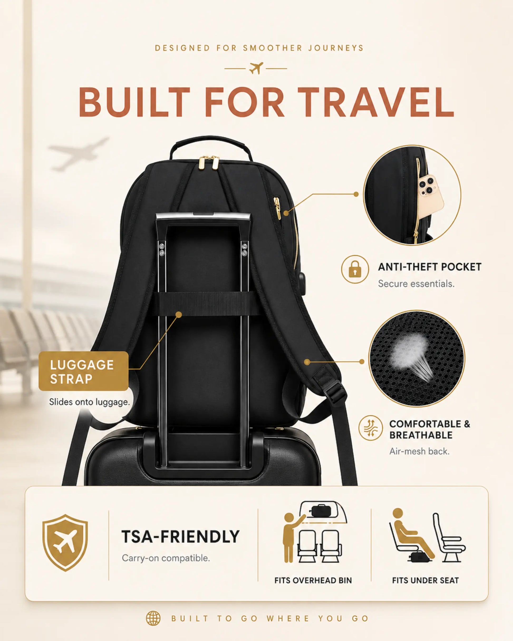 Aria - The Anywhere Backpack