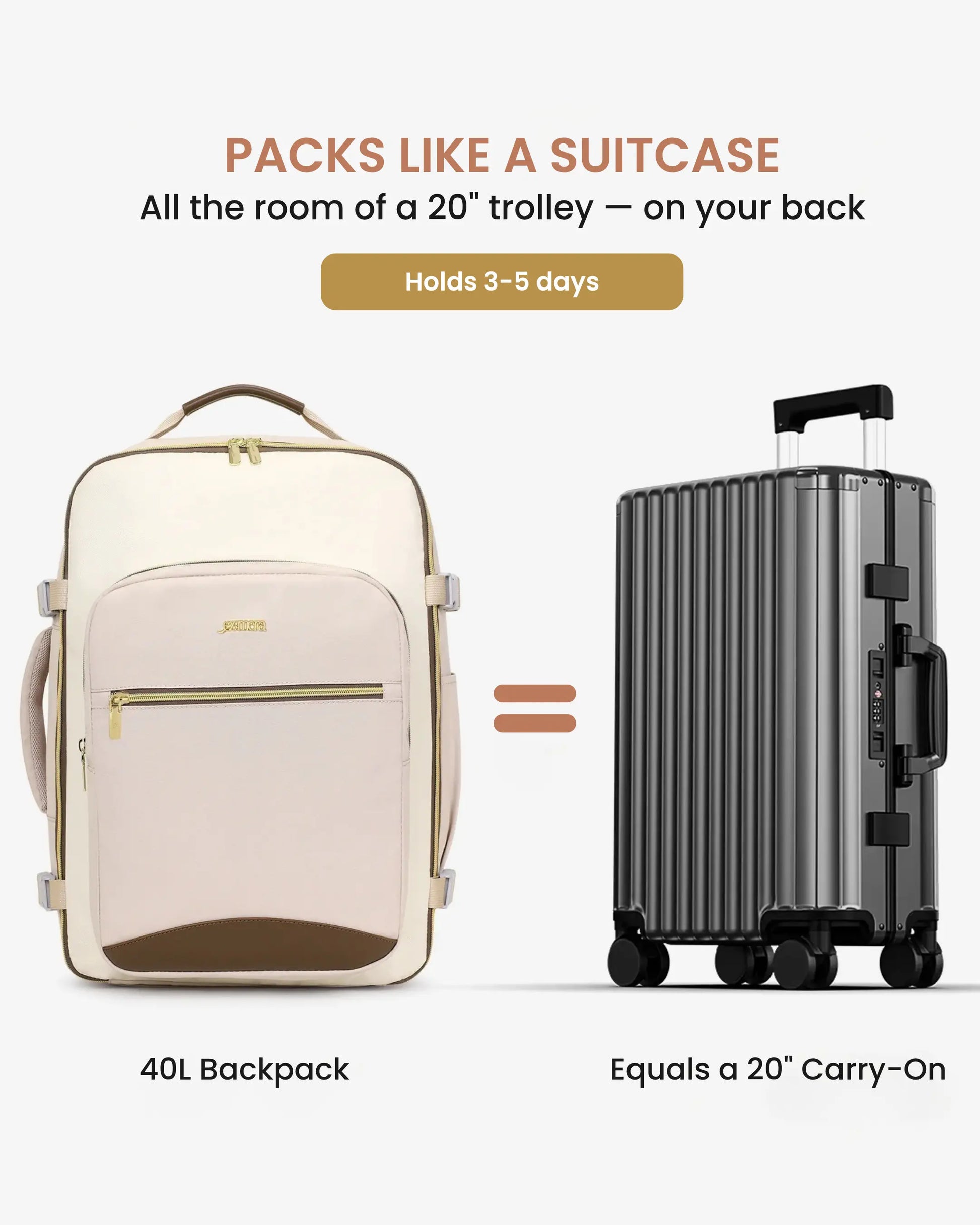 Atlas - The Getaway Backpack