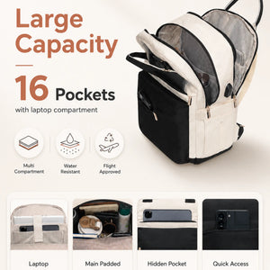 Iris - The City Backpack