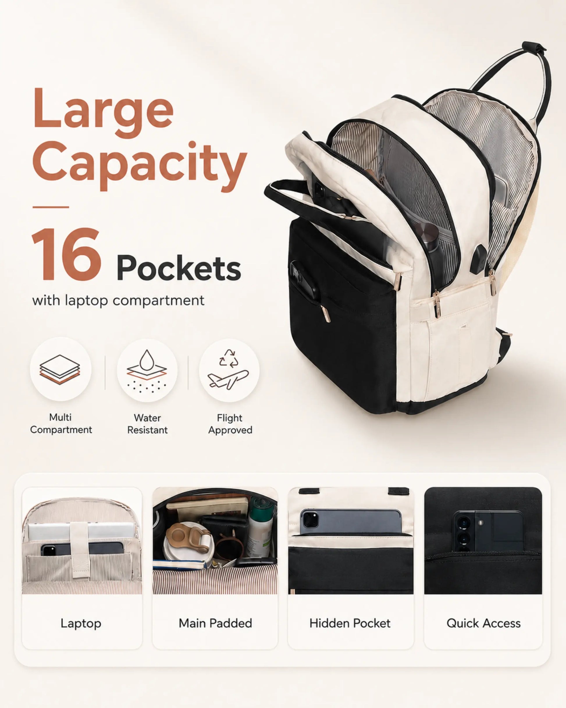 Iris - The City Backpack