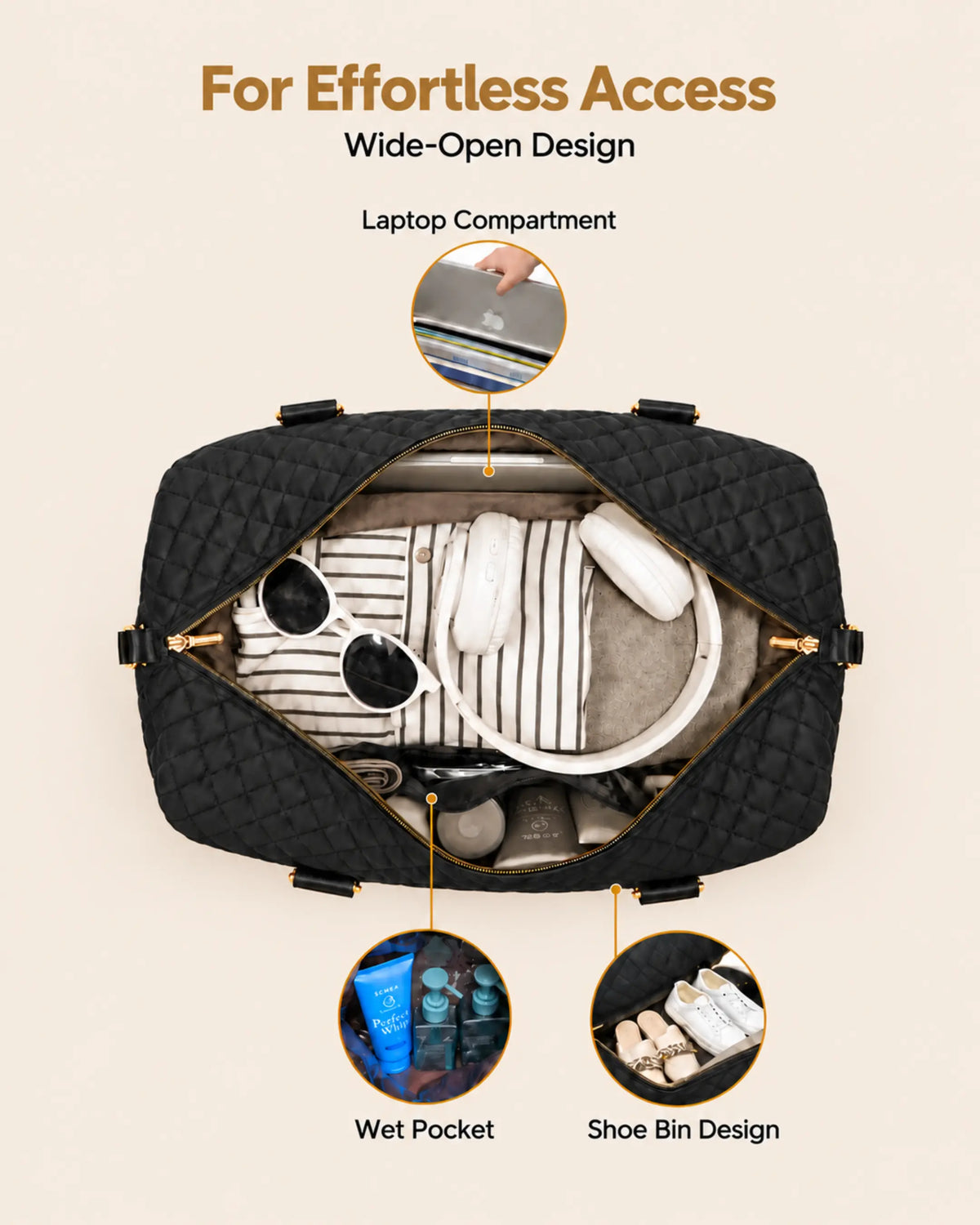 Sienna - The Quilted Travel Duffle