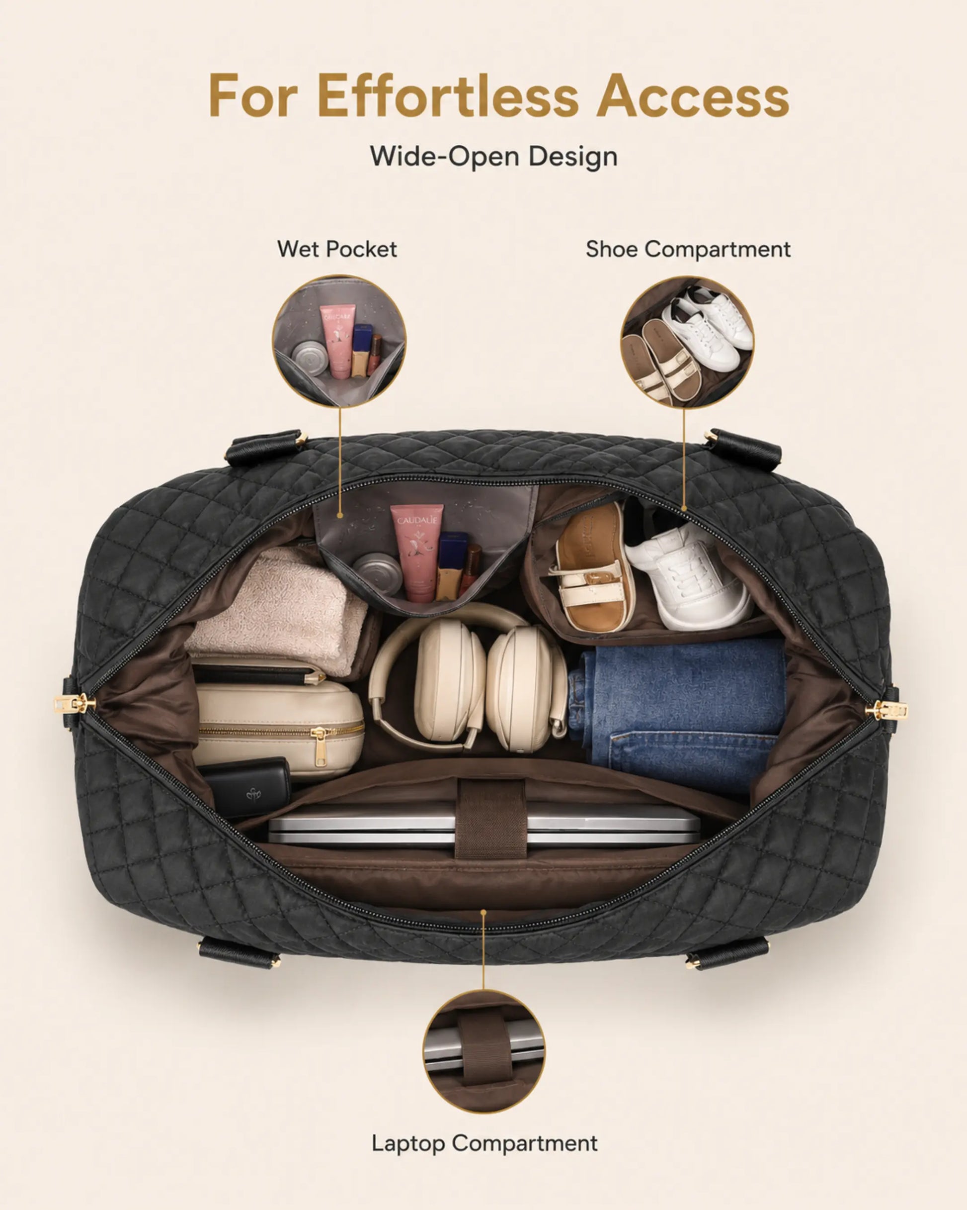 Sienna - The Quilted Travel Duffle