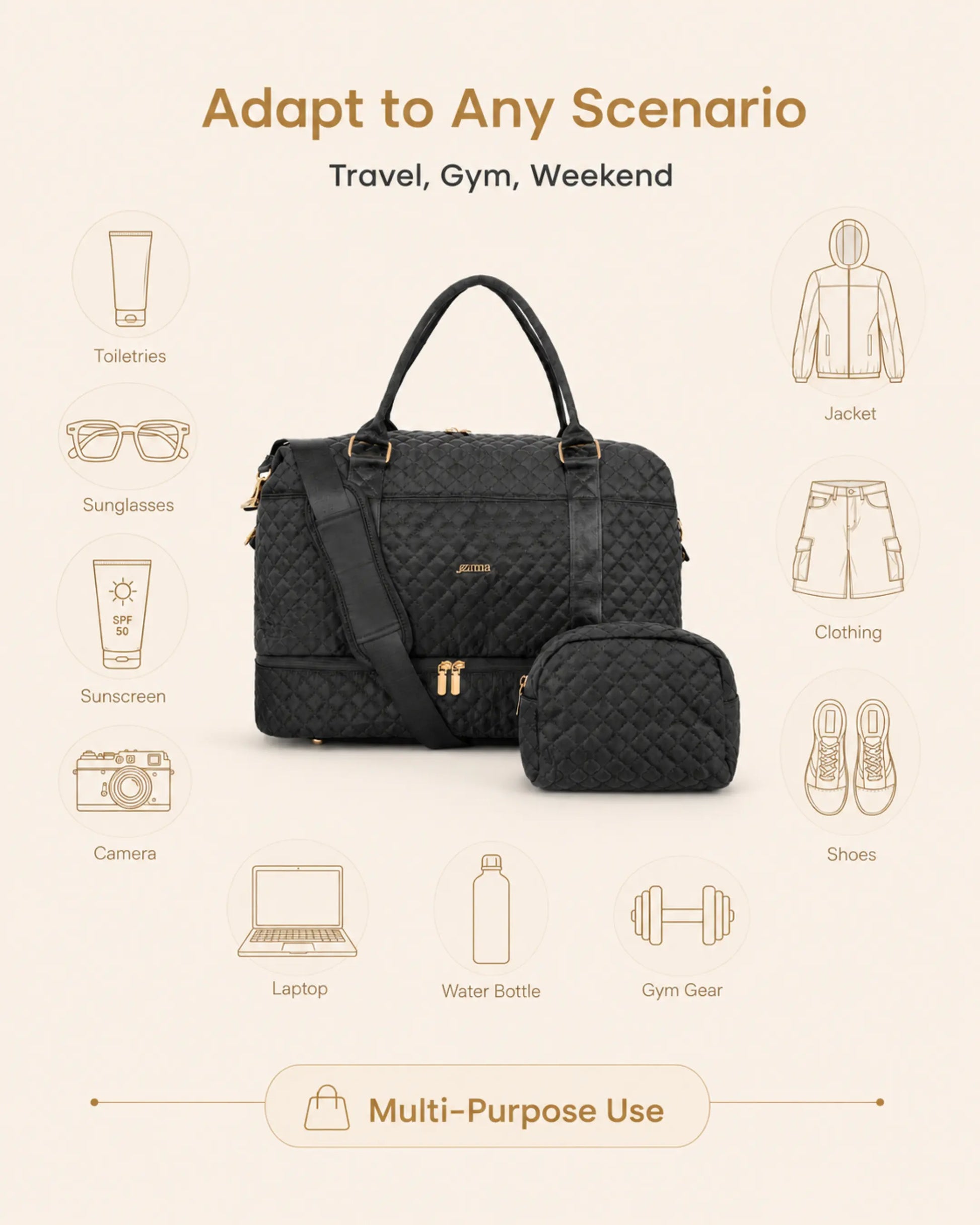 Sienna - The Quilted Travel Duffle